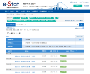 都道府県・市区町村別統計表（国勢調査）